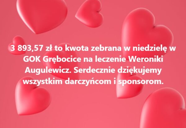 zbiórka Weronika- kwota