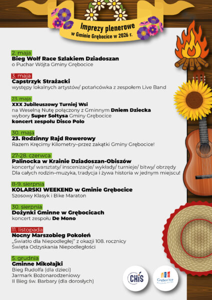 Imprezy plenerowe w Gminie Grębocice w 2026 r.
Informacje ogólne: Plakat ma orientację pionową. Tło jest jasne, imitujące arkusz papieru przypięty do drewnianych desek. Grafika jest bogato zdobiona elementami kojarzącymi się z folklorem i wypoczynkiem: kolorowymi kwiatami, ogniskiem, słonecznikiem, gitarą oraz słomkowym kapeluszem.
Treść plakatu (harmonogram wydarzeń):
2 maja: Bieg Wolf Race Szlakiem Dziadoszan o Puchar Wójta Gminy Grębocice.
3 maja: Capstrzyk Strażacki – występy lokalnych artystów oraz potańcówka z zespołem Live Band.
23 maja: XXX Jubileuszowy Turniej Wsi „na Weselną Nutę" połączony z Gminnym Dniem Dziecka. W programie wybory Super Sołtysa Gminy Grębocice oraz koncert zespołu Disco Polo.
30 maja: 23. Rodzinny Rajd Rowerowy pod hasłem „Razem Kręcimy Kilometry – przez zakątki Gminy Grębocice!".
27-28 czerwca: Palinocka w Krainie Dziadoszan (Obiszów). Wydarzenie dla całych rodzin: koncerty, warsztaty, inscenizacje, wykłady, turnieje, bitwy i obrzędy.
8-9 sierpnia: KOLARSKI WEEKEND w Gminie Grębocice – Szosowy Klasyk i Bike Maraton.
30 sierpnia: Dożynki Gminne w Grębocicach. Gwiazda wieczoru: koncert zespołu De Mono.
11 listopada: Nocny Marszobieg Pokoleń „Światło dla Niepodległej" z okazji 108. rocznicy Święta Odzyskania Niepodległości.
5 grudnia: Gminne Mikołajki. W programie: Bieg Rudolfa (dla dzieci), Jarmark Bożonarodzeniowy oraz II Bieg św. Barbary (dla dorosłych).
Stopka: Na dole plakatu znajdują się logotypy organizatorów: Centrum Kultury i Sportu (CKiS) w Grębocicach oraz Gminy Grębocice z hasłem „Przyjazna Gmina".